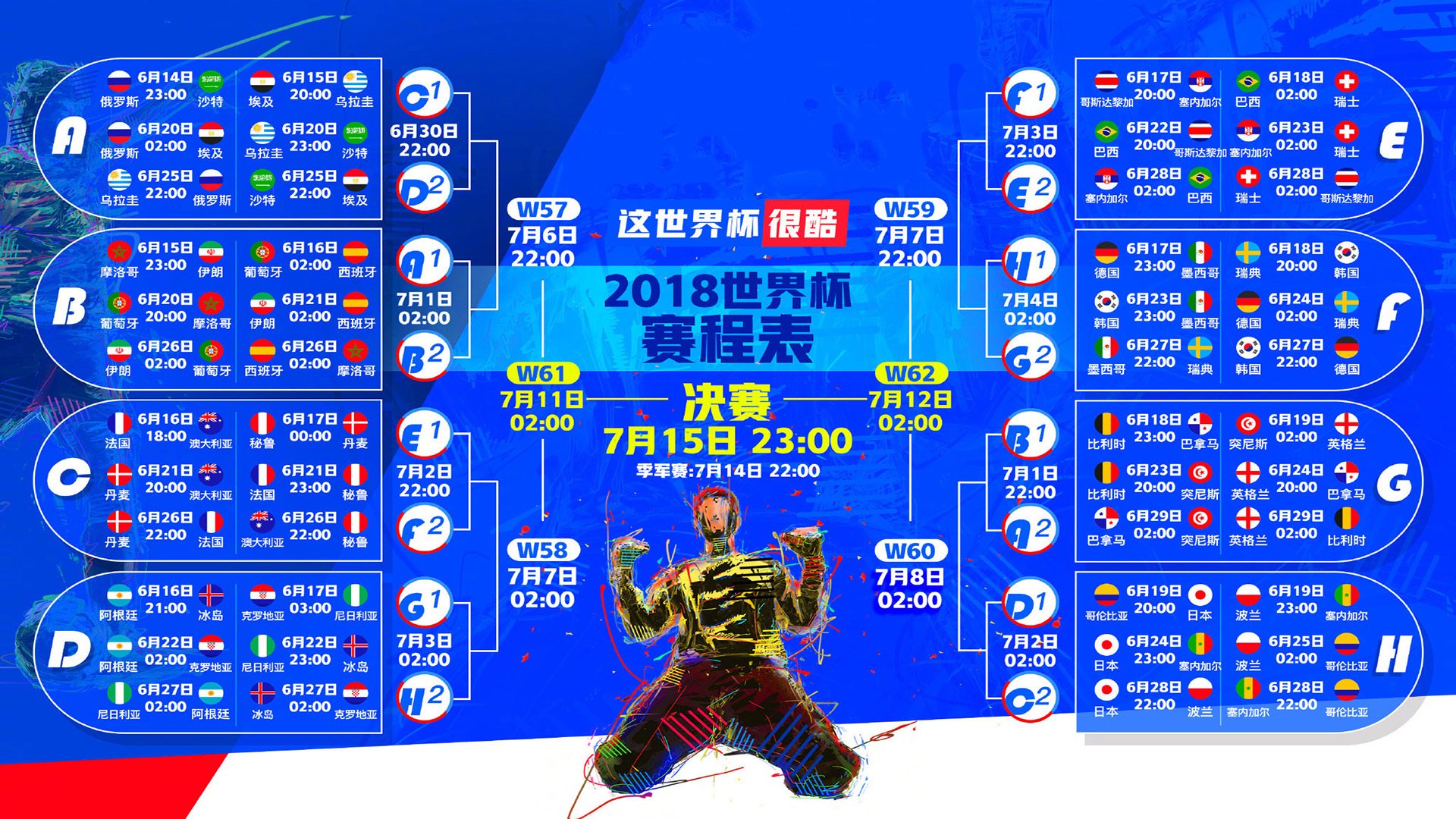 魔术132-125险胜鹈鹕,四连胜背后是每节的硬刚,魔术大胜鹈鹕 视频